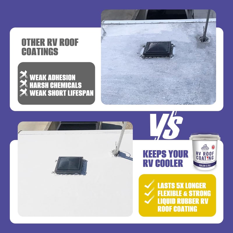 ECOCHME RV Roof Sealant- Solar Reflective Flexible Waterproof Membrane Coating for Camper & Travel Trailers,Seal Leaks,Cracks,Seams,No Need Primer (1Gallon) - Image 4